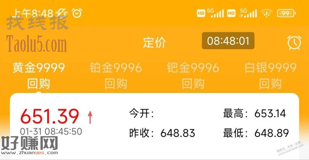 已破650，时间证明我的预测是正确的