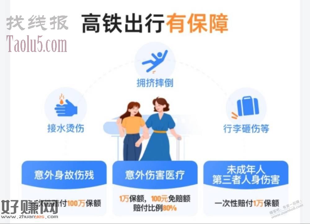 高铁、动车延误补偿和意外，18.8一年