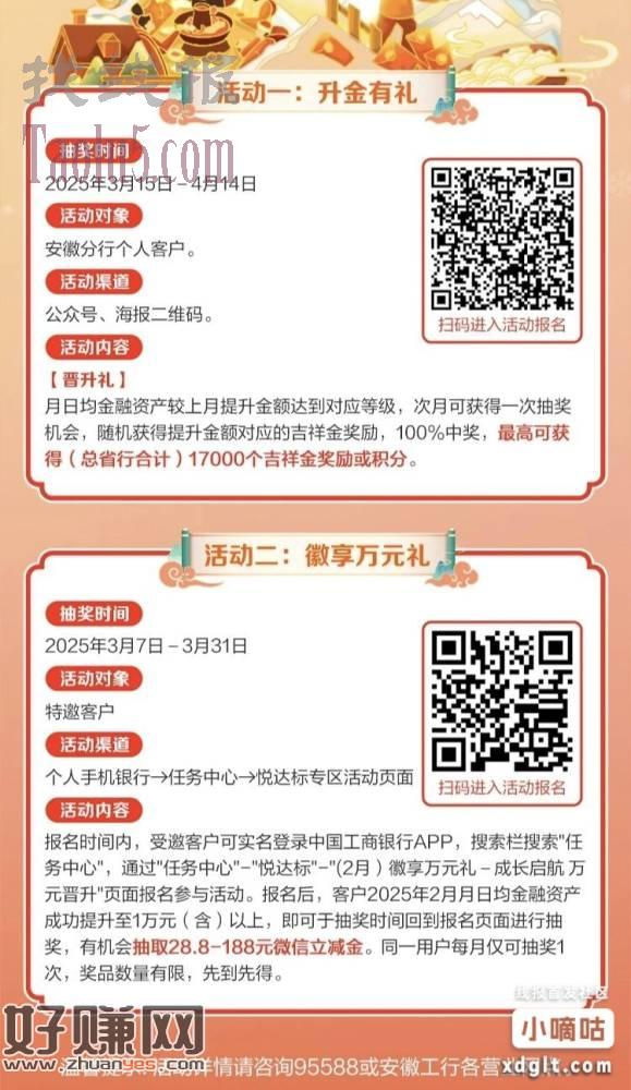 玩过安徽工行1月提升资产的，奖励已到账了去看看，已经折现了立