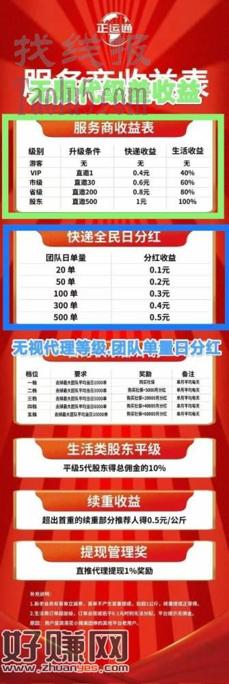 分享3个宝藏级羊毛活动，操作得当收益无上限