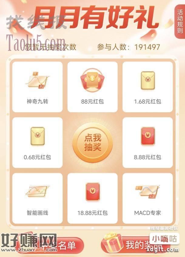 招商证券账号的去看脸抽，刚中1.36元微信红包c.cmsch