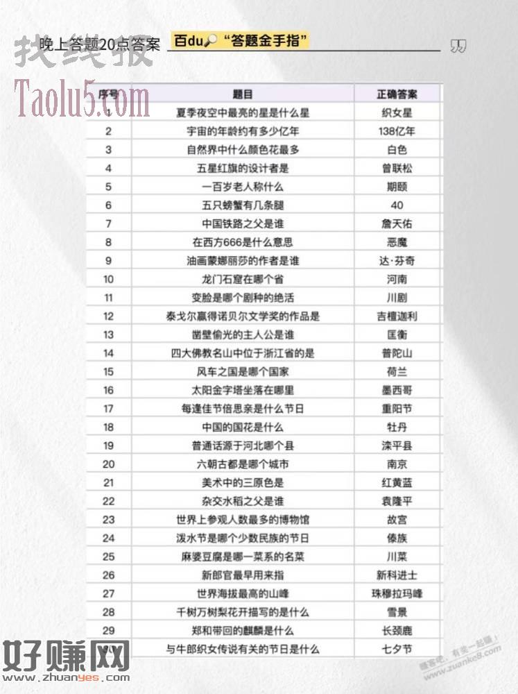 百度app20毛