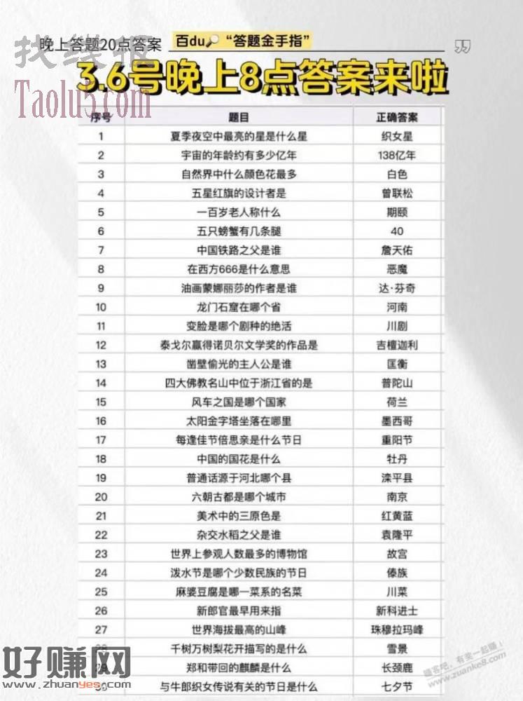 百度20毛