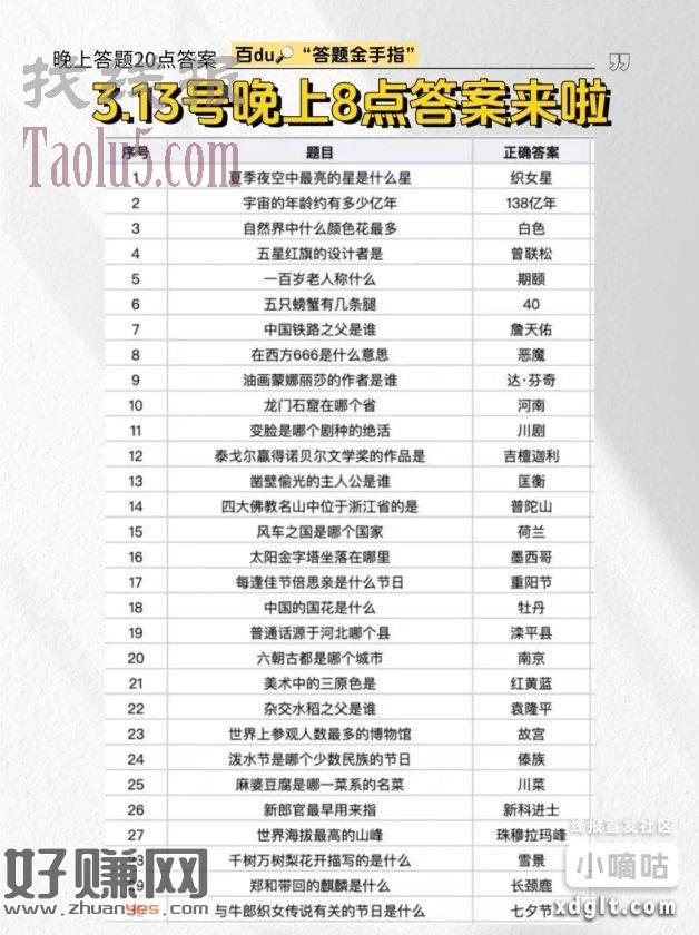 没拿到的准备8点03进去卡06提交