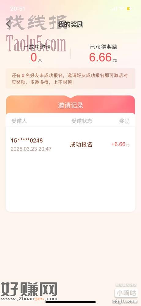 有上海证券的报名etf，刚中6.66，可以去xs平台报名还能
