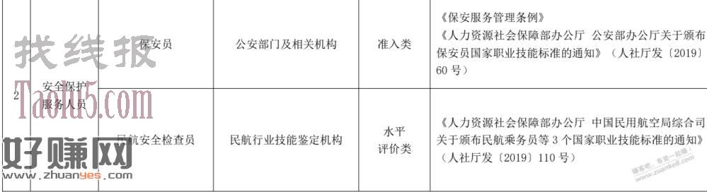 10分钟轻松获得一个抵扣个税的证书