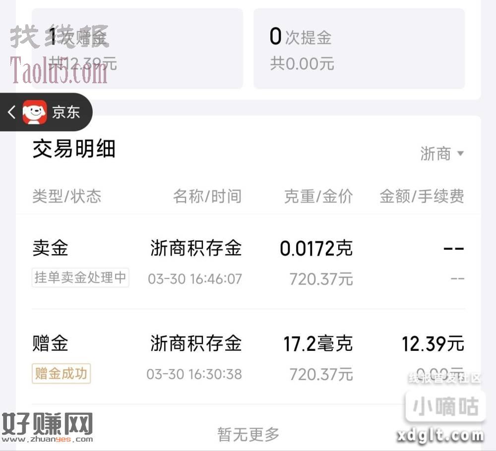 保底30元，京东新号一分钱领价值12元黄金，再买入750元黄