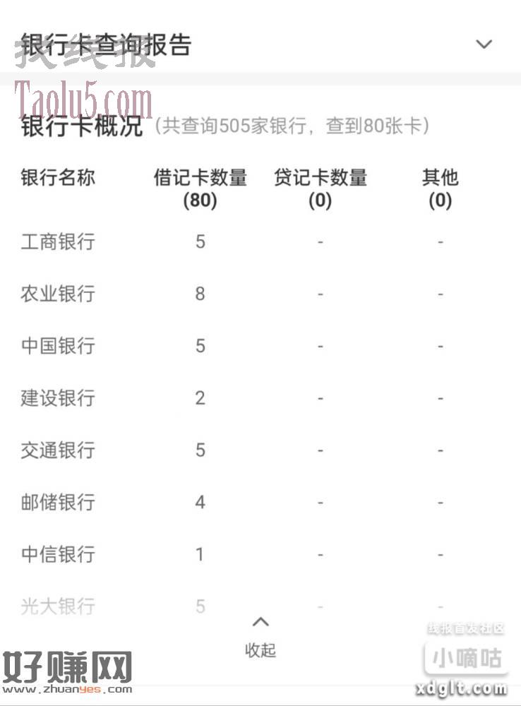 薅羊毛经常搞电子账户的可以看看，云闪付可以查询自己名下的银行