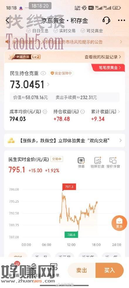 红了