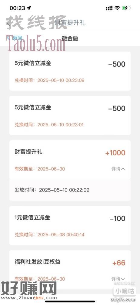 工行薇金融～财富提升礼