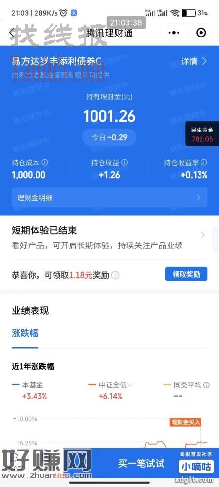 到期了 老哥们你们尽管发新的线报 发过去的线报你们不用管了