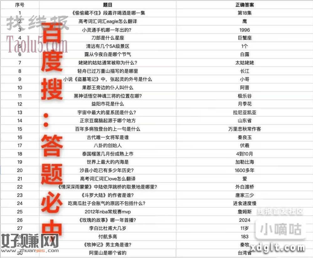 百度app搜答题红包