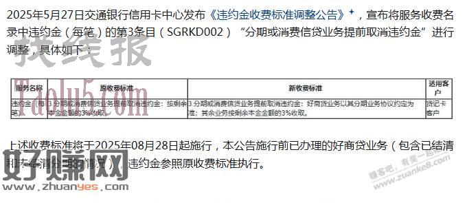 交行要收分期手续费了