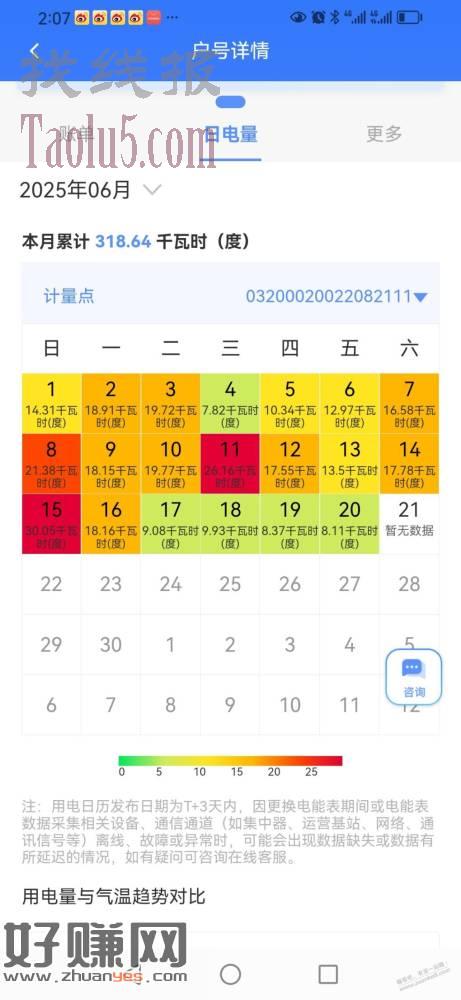 大家电费多少