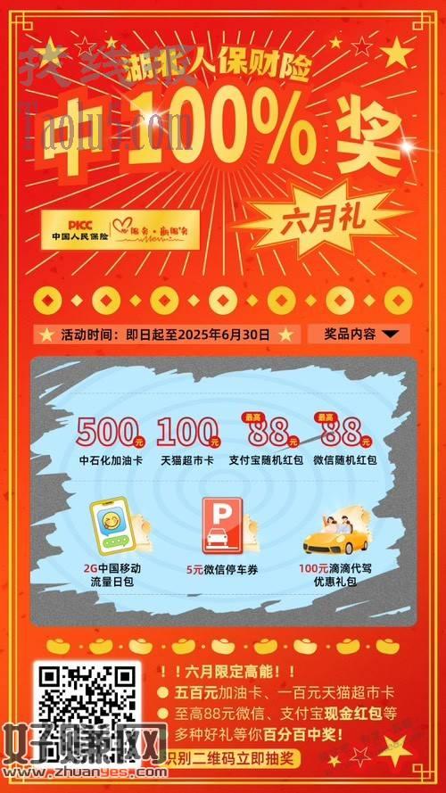 人保的活动，微信红包